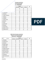 Daftar Hadir Puasa