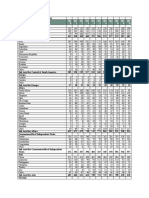 Gold Mine Production 2010-2021