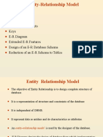 ER Model Essentials