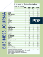 June 2010 Business Journal