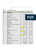 Candra Muhammad Excel