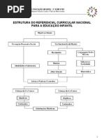 Texto_2 Resumo - RCNEI