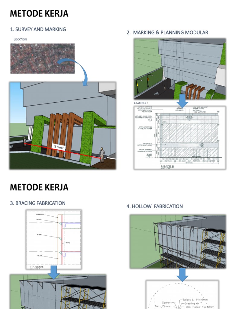 Survey and Marking 2. Marking & Planning Modular: Location | PDF
