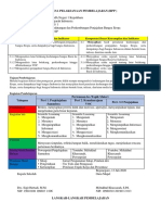 Rencana Pelaksanaan Pembelajaran (RPP)