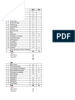 License Exam Question Matrix