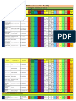 Annual Implementation Plan (AIP) for Enriqueta Elementary School