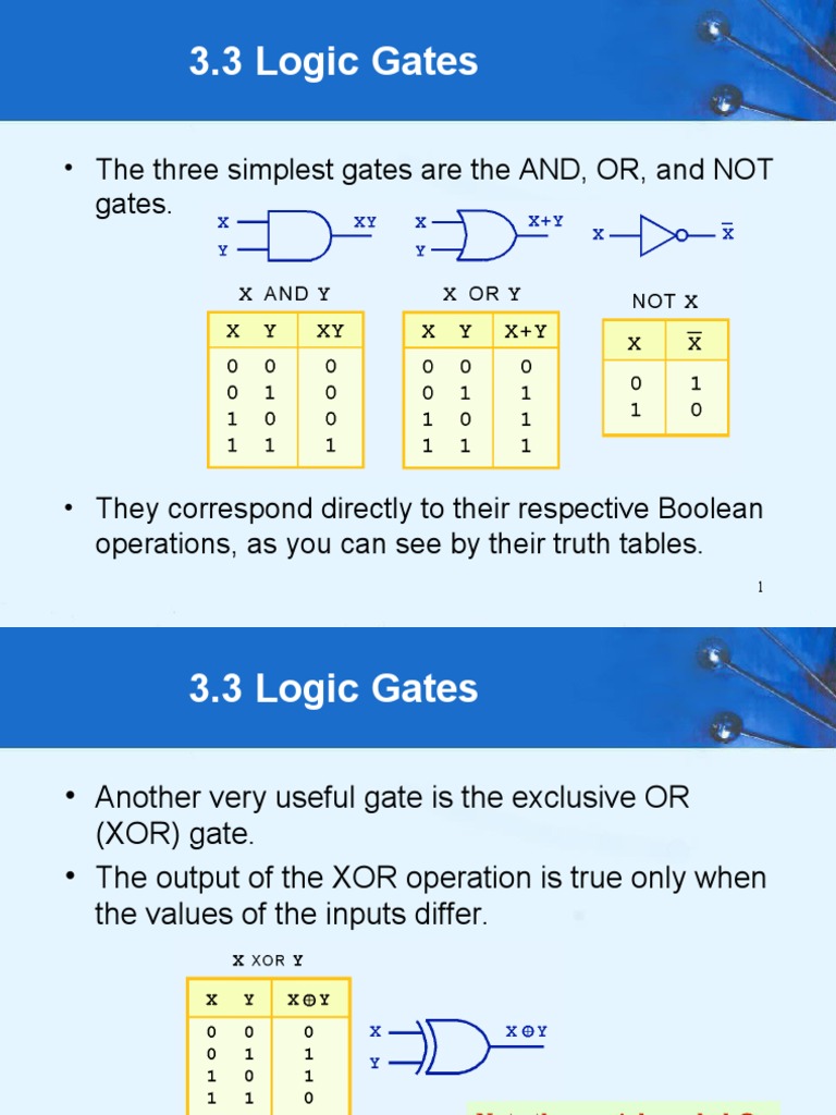 3.3 Logic Gates: - The Three Simplest Gates Are The AND, OR, and NOT ...