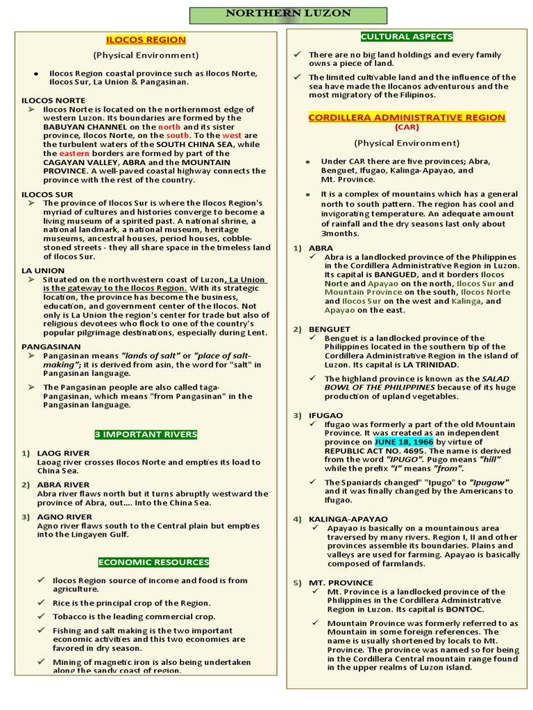 Geography 2 Midterm Reviewer Pdf Makati Luzon