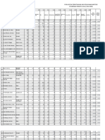 Calculating June 2019 Capitation Service Fees for Sematu Jaya Public Health Center Staff