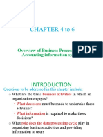 4 To 6 CH AIS (Business Process and AIS)