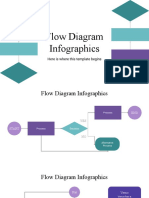 Flow Diagram Infographics: Here Is Where This Template Begins