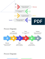 Process Diagrams