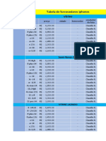 Tabela de Fornecedores Iphones: Vitrine