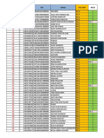 BSU PSS 3 Dan 1 - TGL 12JAN22