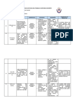 SECUENCIA DE FICHAS DEL TRABAJO A DISTANCIA DOCENTE II Matematica 5to