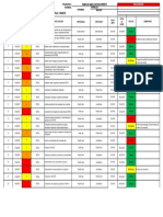 Tabla de Desviaciones