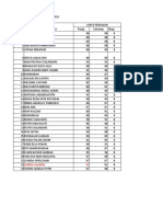 NILAI PKN SMTR GANJIL KLS 12 2020-2021