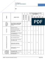 Table of Specification 1