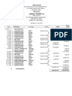 Aarvee Food: Particulars Credit Debit Opening Balance 1,06,274.00