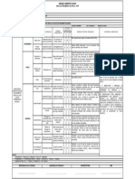 Serviços compartilhados - Análise preliminar de risco da montagem e desmontagem de andaimes no aeroporto de Itanhaém