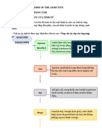 MODULE 7 thu tu cua adj