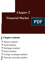 Financial Market Institutions