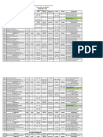 Horario de Clases 2021 Ii