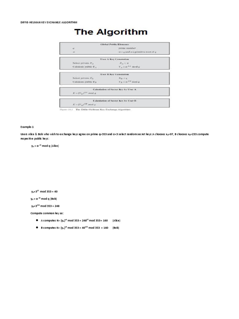 Diffie-Helman Key Exchange Algorithm: 97, B Chooses X | PDF | Public ...