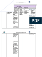 Catch-Up Plan PSV 4 Zamrud