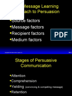 The Message Learning Approach To Persuasion