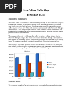 Java Culture Coffee Shop Business Plan: Executive Summary