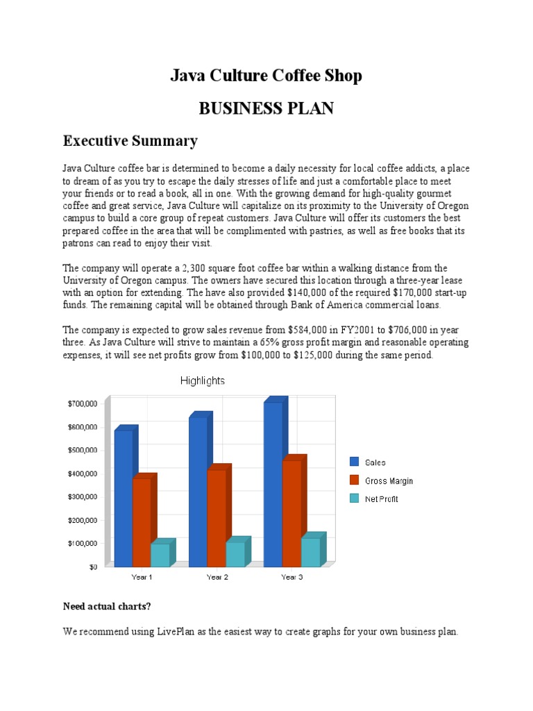 Java Culture Coffee Shop Executive Summary | PDF | Balance Sheet | Coffee