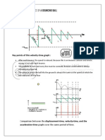 Graphing The Kinematics of A Bouncing Ball