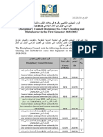 Disciplinary Council Decisions (No. 3) For Cheating and Misbehavior in The First Semester 2021-2022