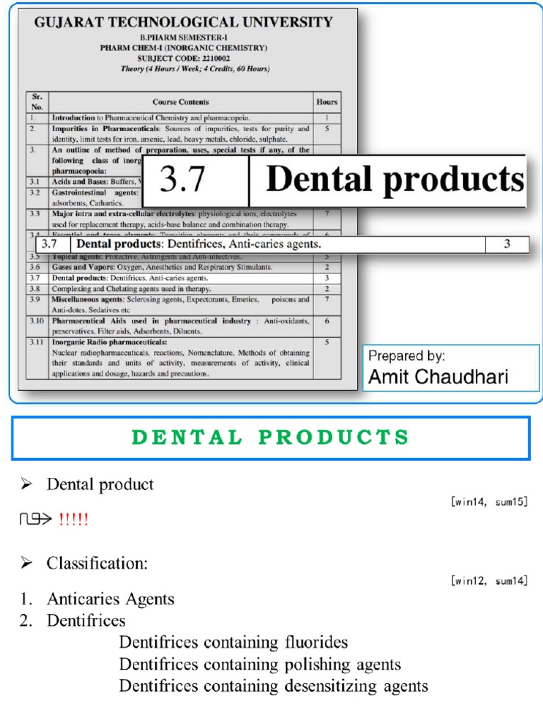 Fdocuments in Dental Products Pharmaceutical Chemistry PDF