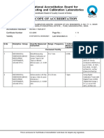 Cert. & Scope of Accreditation (19 - 21) - Latest