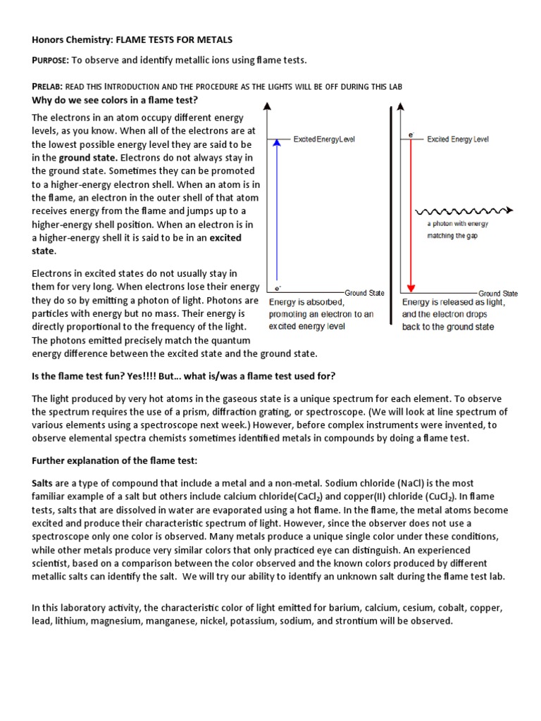 Analyzing Metal Ions Through Flame Tests Identifying Unknown Samples