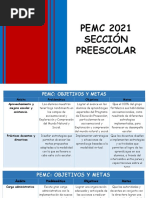 Programa de Educación Preescolar 2004 | PDF