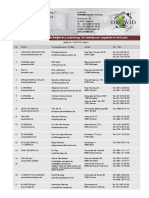 CLAYTEC Partnerliste NL 2016 04 01