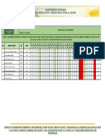 Mantenimiento Rutinario INFORME DE VALORIZACIÓN N°06 - PERIODO DEL 01/12/2021 AL 31/12/2021