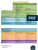 Comparativaisoohsas 170330195856