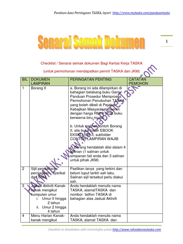 Checklist Permohonan TASKA JKM | PDF