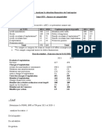 Examen Analyser La Situation Financière de L'entreprise