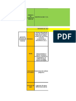 Empresa identificación evaluación aspectos ambientales alimentos