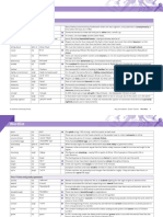 Key2e Exam Trainer Wordlist