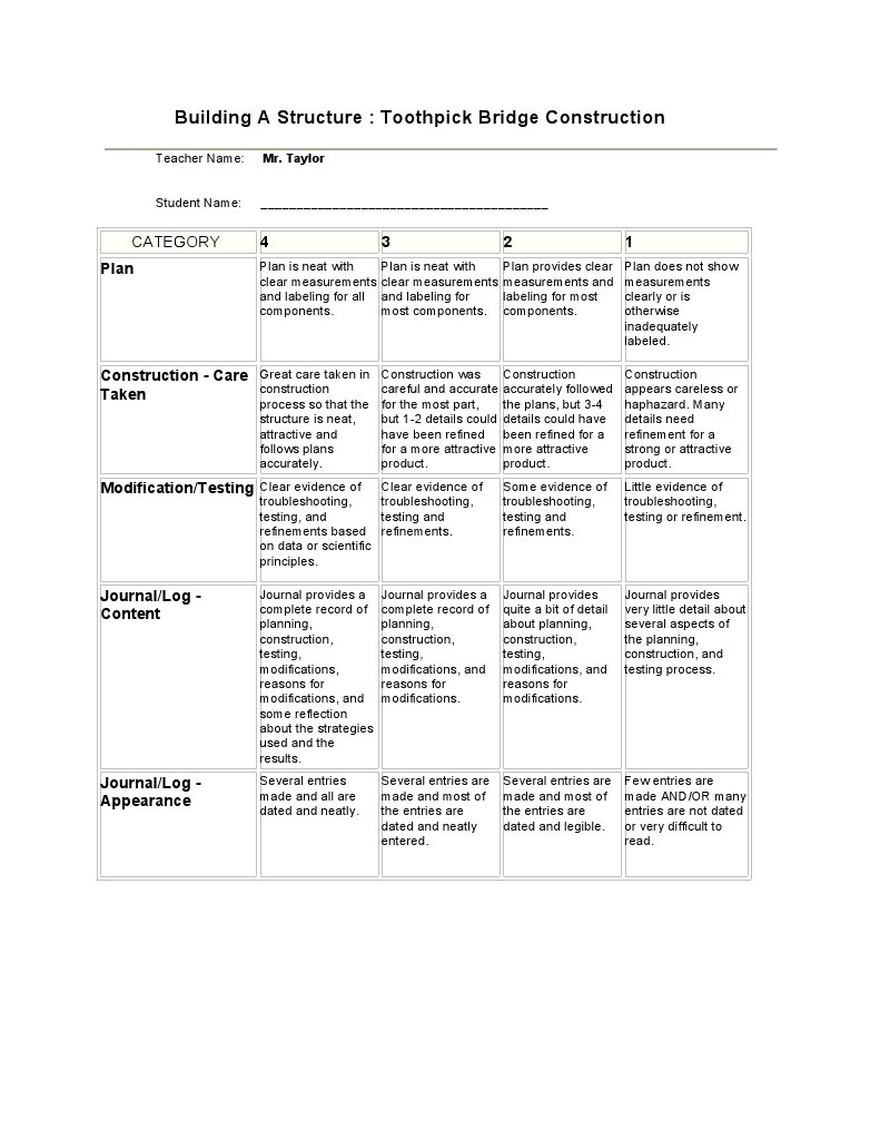 rubric building a structure toothpick bridge Scientific Method