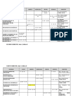 Horario 2022 - 1 Facultad de Ciencias Politicas y Sociales Auq