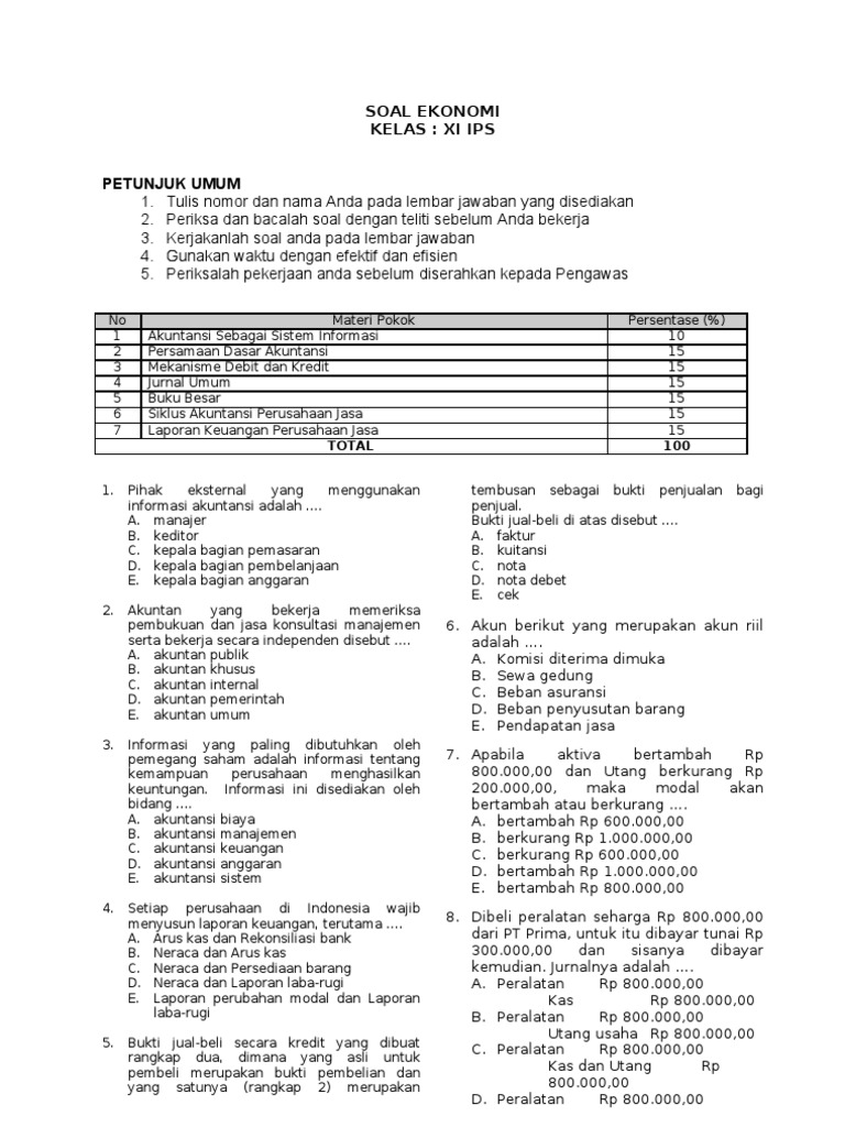 Akuntan Yang Bekerja Memeriksa Pembukuan Dan Jasa Konsultasi Info Terkait Buku