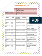 Laggui - Classroom Observation List