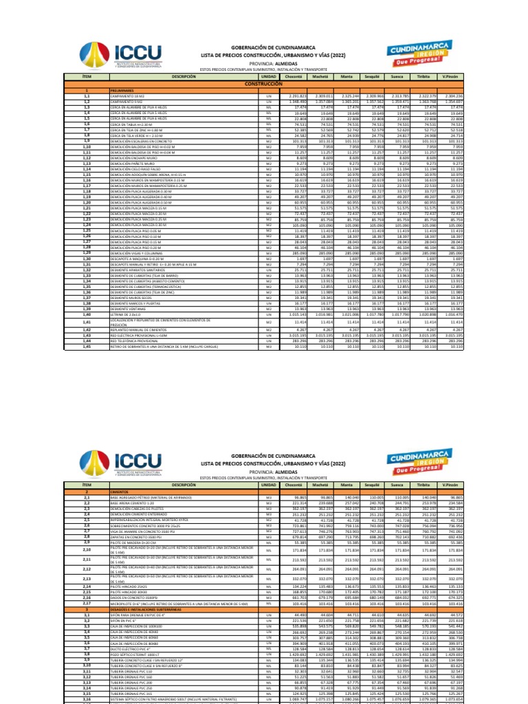 Lista de Precios Iccu 2022 PDF